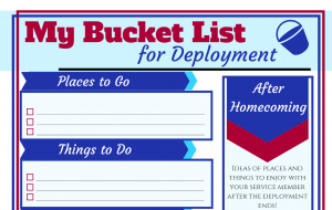 local tourist Prepare for deployment using the Ultimate Deployment Guide.