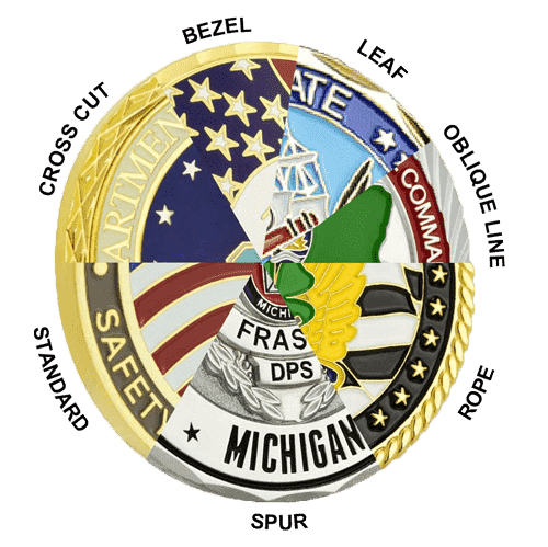 military challenge coin military challenge coin edging options for custom designs